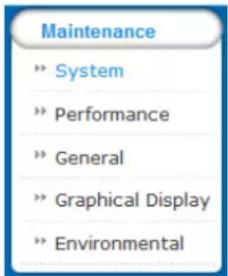 Maintenance » System » Performance » General » Graphical Display » Environmental