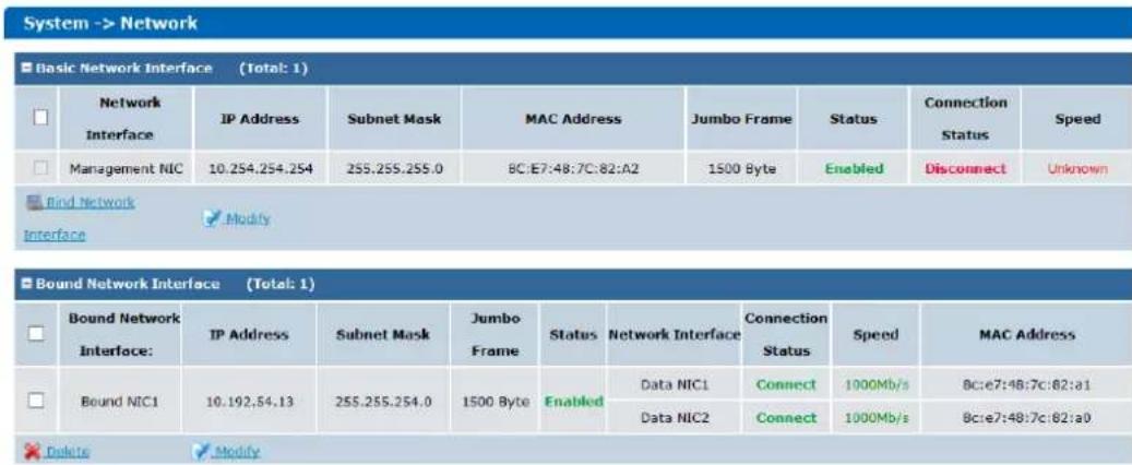 System -> Network Basic Network Interface (Total: 1) Network Interface IP Address Subnet Mask MAC Address Jumbo Frame Status Connection Status Speed Management NIC 10.254.254.254 255.255.255.0 8C:E7:48:7C:82:A2 1500 Byte Enabled Disconnect Unknown Bind Network Interface Modify Bound Network Interface (Total: 1) Bound Network Interface: IP Address Subnet Mask Jumbo Frame Status nurses network interface Connection Status Speed MAC Address Bound NIC1 10.192.54.13 255.255.254.0 1500 Byte Enabled Data NIC1 Connect 1000Mb/s 8c:e7:48:7c:82:a1 Data NIC2 Connect 1000Mb/s 8c:e7:48:7c:82:a0 Delete Modify