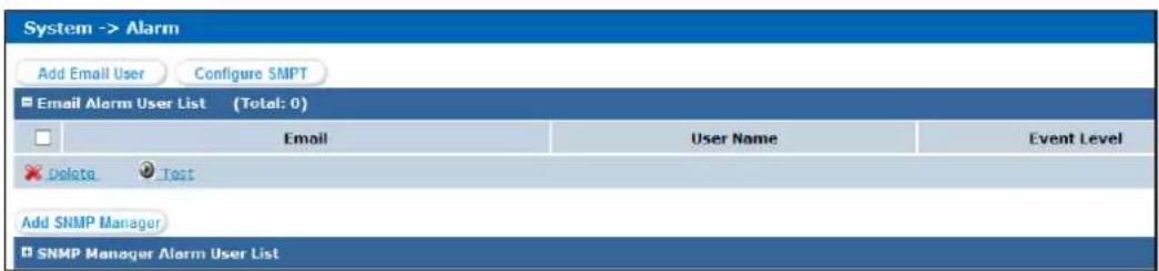 System -> Alarm Add Email User Configure SMPT Email Alarm User List (Total: 0) Email User Name Event Level Delete Test Add SNMP Manager SNMP Manager Alarm User List