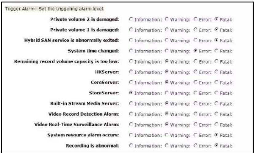 Trigger Alarm: Set the triggering alarm level. Private volume 2 is damaged: ○ Information: ○ Warning: ○ Error: Ⓧ Fatal: Private volume 1 is damaged: ○ Information: ○ Warning: ○ Error: Ⓧ Fatal: Hybrid SAN service is abnormally exited: ○ Information: ○ Warning: ○ Error: Ⓧ Fatal: System time changed: ○ Information: ○ Warning: Ⓧ Error: ○ Fatal: Remaining record volume capacity is too low: ○ Information: Ⓧ Warning: ○ Error: ○ Fatal: HKServer: ○ Information: Ⓧ Warning: ○ Error: ○ Fatal: CoreServer: ○ Information: Ⓧ Warning: ○ Error: ○ Fatal: StoreServer: Ⓧ Information: ○ Warning: ○ Error: ○ Fatal: Built-in Stream Media Server: ○ Information: Ⓧ Warning: ○ Error: ○ Fatal: Video Record Detection Alarm: ○ Information: Ⓧ Warning: ○ Error: ○ Fatal: Video Real-Time Surveillance Alarm: ○ Information: Ⓧ Warning: ○ Error: ○ Fatal: System resource alarm occurs: ○ Information: ○ Warning: ○ Error: Ⓧ Fatal: Recording is abnormal: ○ Information: ○ Warning: ○ Error: Ⓧ Fatal:
