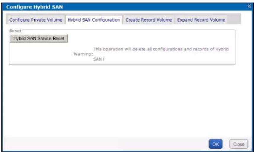 Configure Hybrid SAN Configure Private Volume Hybrid SAN Configuration Create Record Volume Expand Record Volume Reset Hybrid SAN Service Reset This operation will delete all configurations and records of Hybrid Warning: SAN !