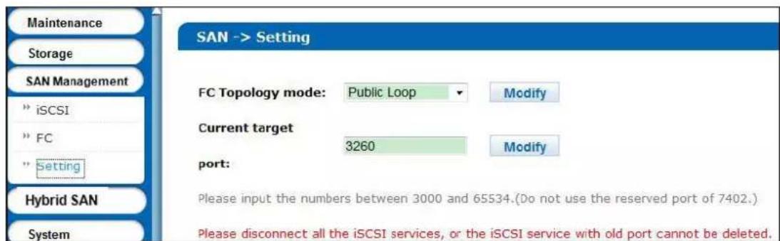 SAN -> Setting FC Topology mode: Public Loop Modify Current target 3260 Modify port: Please input the numbers between 3000 and 65534.(Do not use the reserved port of 7402.) Please disconnect all the iCSI services, or the iCSI service with old port cannot be deleted. Maintenance Storage SAN Management " iCSI " FC " Setting Hybrid SAN System