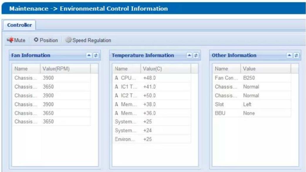 Maintenance -> Environmental Control Information Controller Mute Position Speed Regulation Fan Information Name Value(RPM) Chassis... 3900 Chassis... 3650 Chassis... 3900 Chassis... 3900 Chassis... 3650 Chassis... 3650 Temperature Information Name Value(C) A CPU... +48.0 A IC1 T... +41.0 A IC2 T... +50.0 A Mem... +38.0 A Mem... +36.0 System... +25 System... +24 Environ... +25 Other Information Name Value Fan Con... B250 Chassis... Normal Chassis... Normal Slot Left BBU None