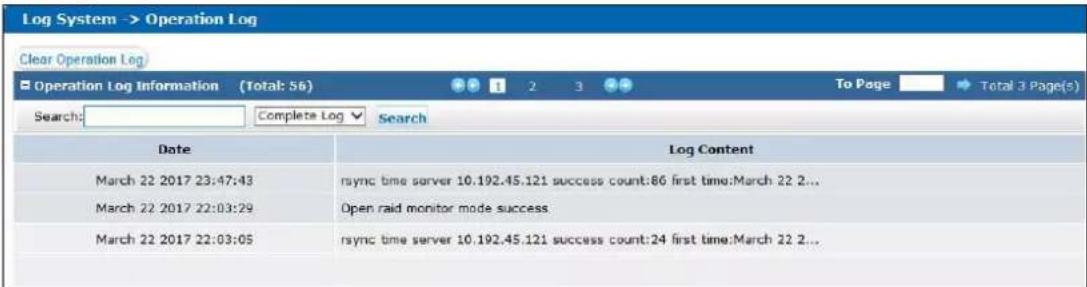 Log System -> Operation Log Clear Operation Log Operation Log Information (Total: S6) To Page Total 3 Page(s) Search: Complete Log Search Date Log Content March 22 2017 23:47:43 rsync time server 10.192.45.121 success count:86 first time:March 22 2... March 22 2017 22:03:29 Open raid monitor mode success March 22 2017 22:03:05 rsync time server 10.192.45.121 success count:24 first time:March 22 2...