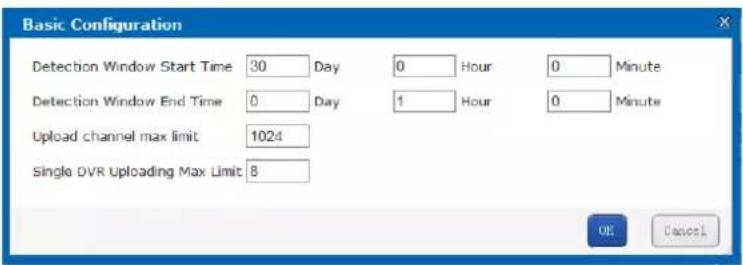 Basic Configuration Detection Window Start Time 30 Day 0 Hour 0 Minute Detection Window End Time 0 Day 1 Hour 0 Minute Upload channel max limit 1024 Single DVR Uploading Max Limit 8 OK Cancel