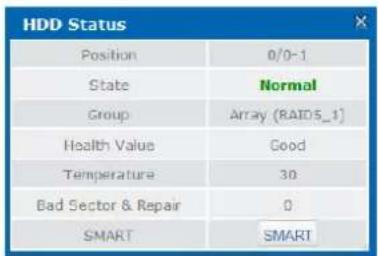 HDD Status Position 0/0-1 State Normal Group Array (RAID5_1) Health Value Good Temperature 30 Bad Sector & Repair 0 SMART SMART