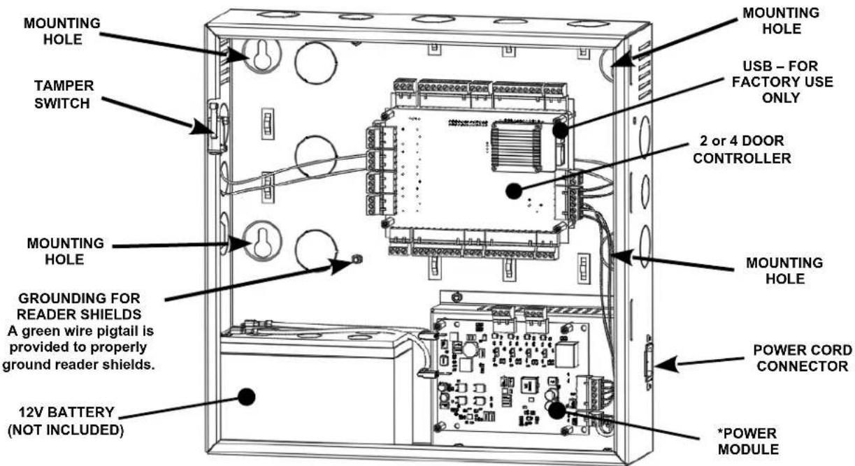 MOUNTING HOLE TAMPER SWITCH MOUNTING HOLE GROUNDING FOR READER SHIELDS A green wire pigtail is provided to properly ground reader shields. 12V BATTERY (NOT INCLUDED) MOUNTING HOLE USB - FOR FACTORY USE ONLY 2 or 4 DOOR CONTROLLER MOUNTING HOLE POWER CORD CONNECTOR *POWER MODULE