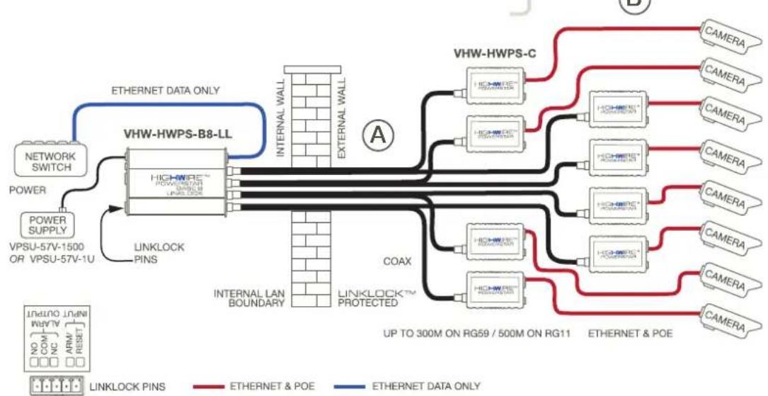 Veracity Highwire PowerStar - HIGHWIRE Powerstar Base LINKLOCK Option - 1