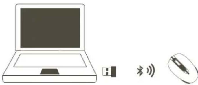 Steren COM-5708 - HOW TO USE - 2