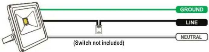 GROUND LINE NEUTRAL (Switch not included)