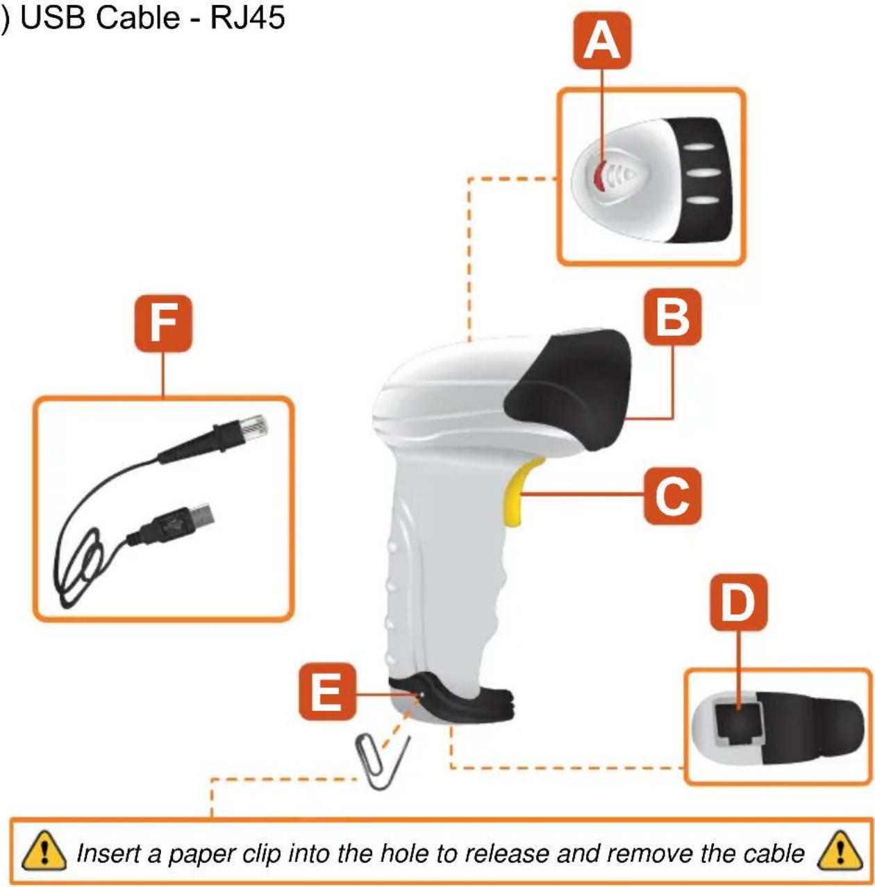 USB Cable - RJ45 A B C D E F Insert a paper clip into the hole to release and remove the cable !