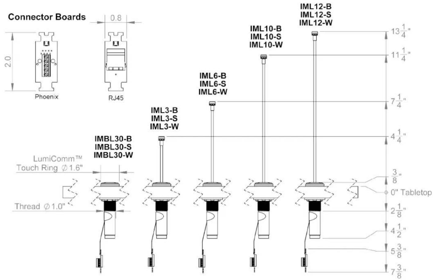 Connector Boards Phoenix RJ45 LumiComm™ Touch Ring Ø 1.6" Thread Ø 1.0" IMBL30-B IMBL30-S IMBL30-W IML3-B IML3-S IML3-W IML6-B IML6-S IML6-W IML10-B IML10-S IML10-W IML12-B IML12-S IML12-W 13 1/4" 11 1/4" 7 1/4" 4 1/4" 3/8" 0" Tabletop 2 1/8" 4 1/2" 5 3/8" 7 3/8"