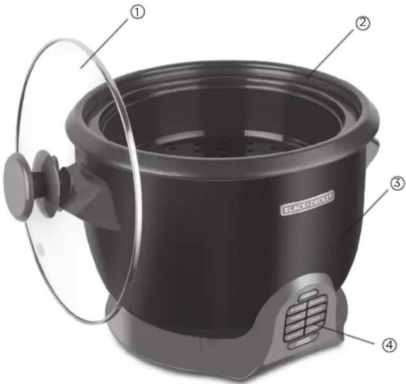 ① ② ③ ④ BLACK-DECKER