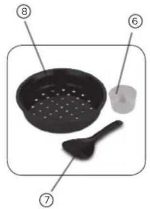 Labeled diagram of a cooking pan with numbered parts for quick identification