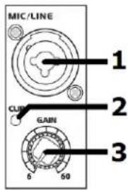 MIC/LINE 1 2 CUB GAIN 3 5 50