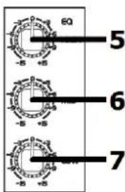 EQ -5 +5 5 6 -5 +5 7