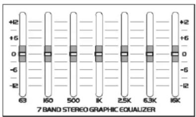 7 BAND STEREO GRAPHIC EQUALIZER