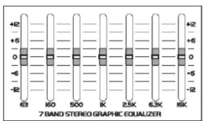 7 BAND STEREO GRAPHIC EQUALIZER