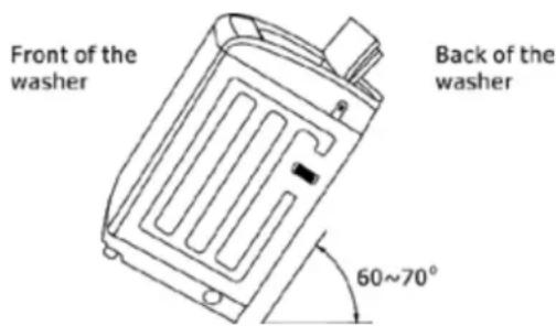 Avanti CTW84X0W-IS - DÉPLACEMENT LAVE - 1