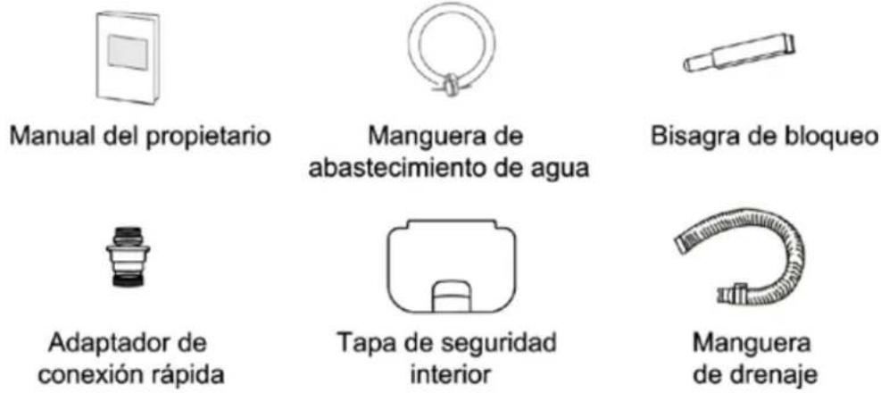 Manual del propietario Manguera de abastecimiento de agua Bisagra de bloqueo Adaptador de conexión rápida Tapa de seguridad interior Manguera de drenaje