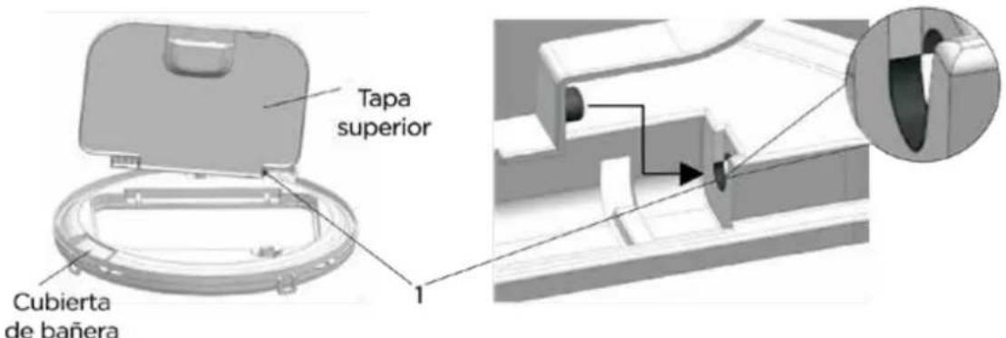 Tapa superior Cubierta de bañera