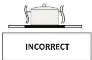 INCORRECT