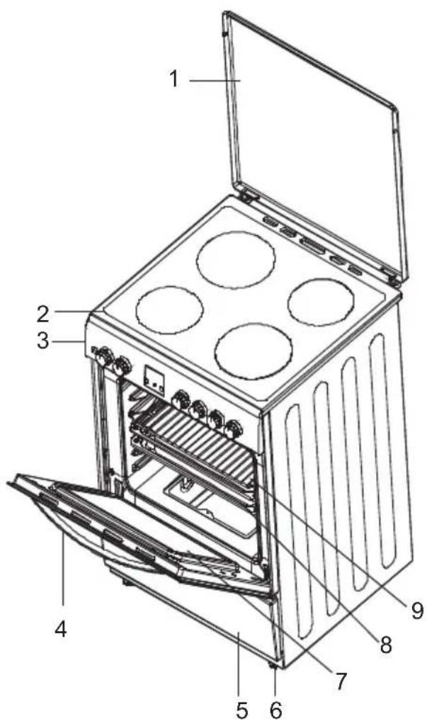 Rommer CVH 51 - CARACTERISTIQUES TECHNIQUES - 1