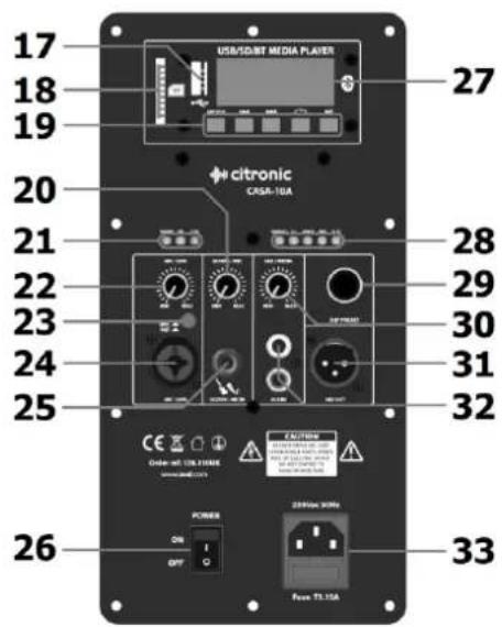 USB/SDBIT MEDIA PLAYER 27 17 18 19 20 21 22 23 24 25 26 27 citronic CRSA-10A 28 29 30 31 32 CE CAUTION Code: MT 100.100000 OFF ON OFF 28/Max 30Hz Power TR-10A 33