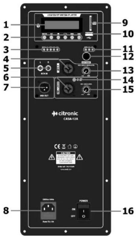 USB/SDV/ET METSIA PLAYER 9 10 11 12 13 14 15 citronic CASA-12A CE E-310mm Power ON OFF 200mA 100mA Power TL-12A 8 16