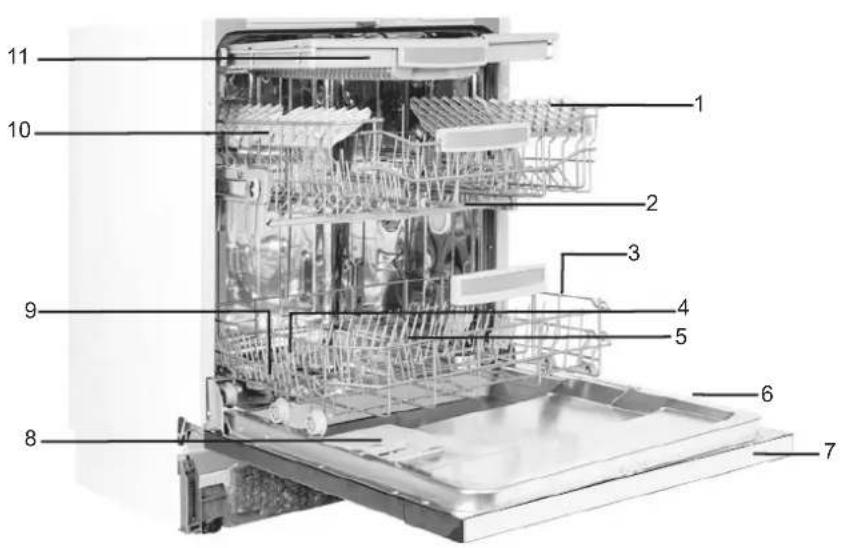 Labeled diagram of a kitchen appliance with numbered parts for identification