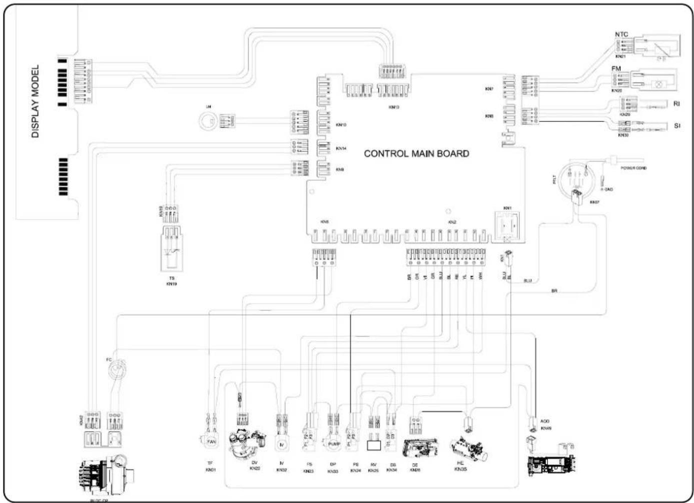 RANGEMASTER RDW6015D53 - Circuit Diagram - 1