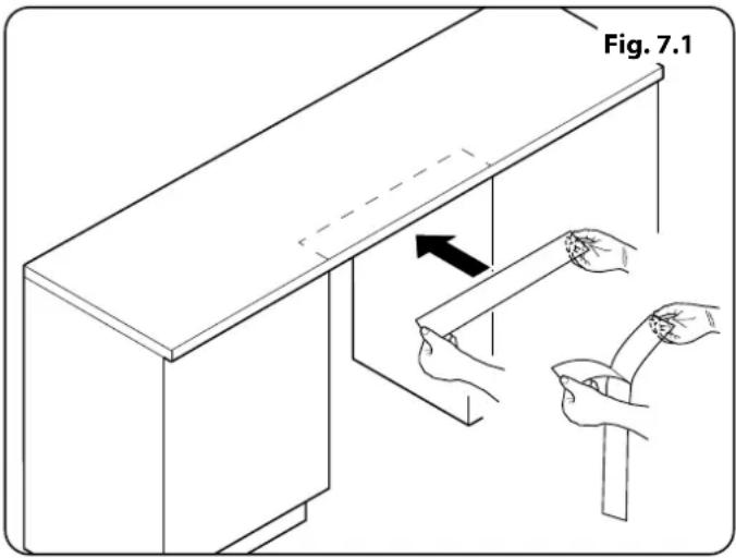Fig. 7.1