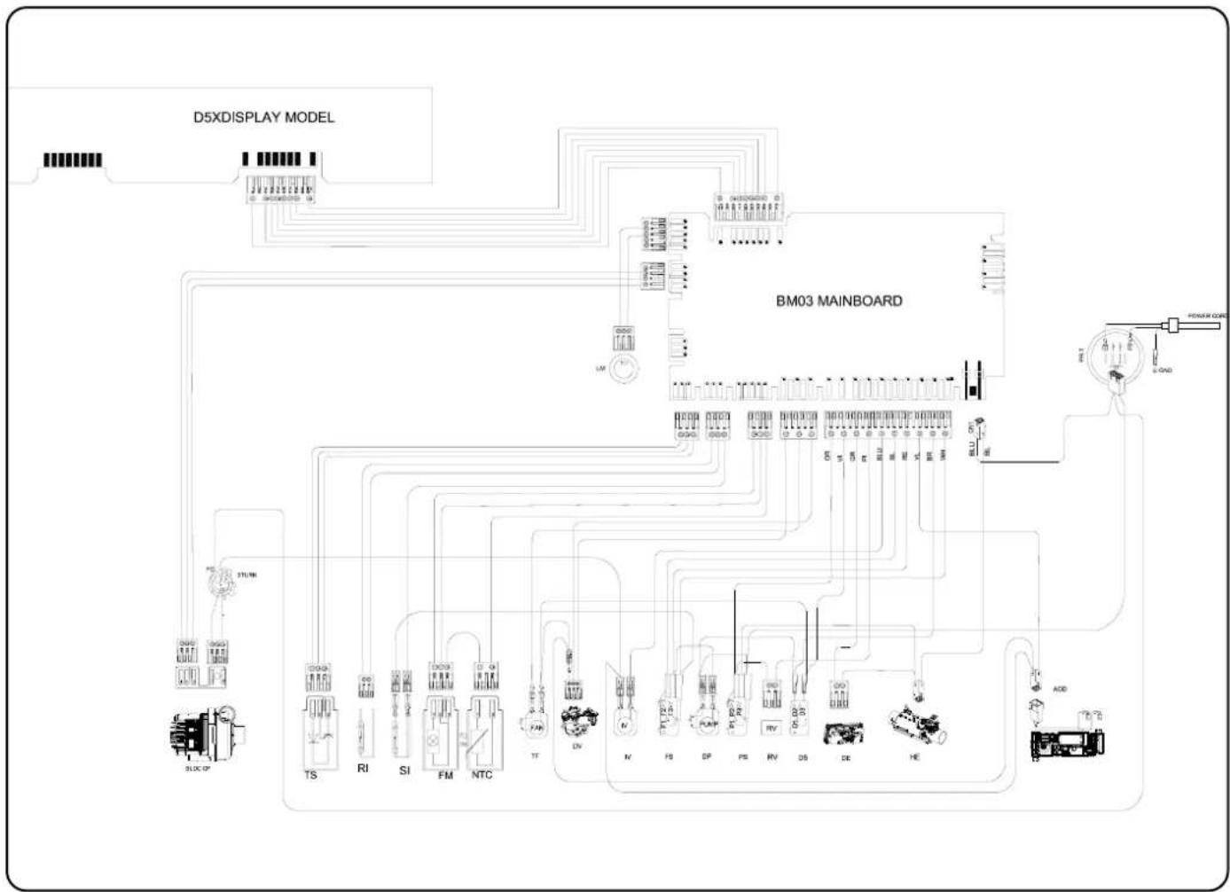 RANGEMASTER RDW4510D53 - Circuit Diagram - 1