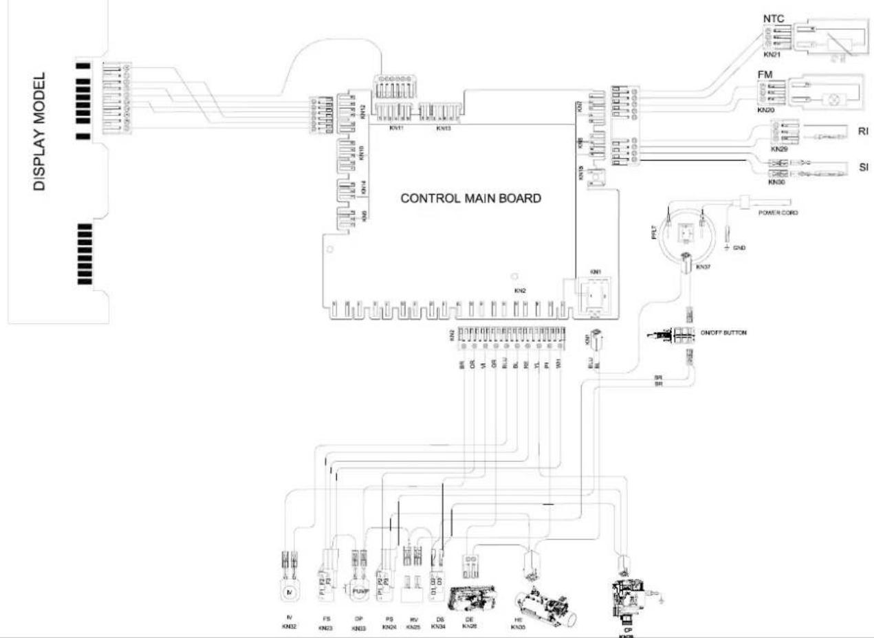 RANGEMASTER RDW6012D22 - Circuit Diagram - 1