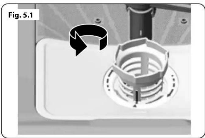 RANGEMASTER RDW6012D22 - Looking after your Dishwasher - 1