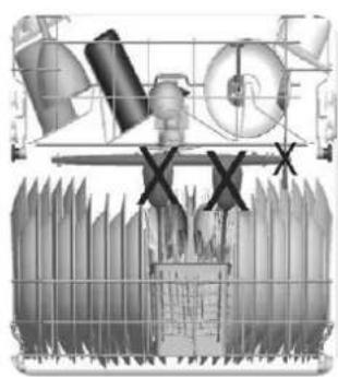 RANGEMASTER RDW6012D22 - Incorrect loads - 2