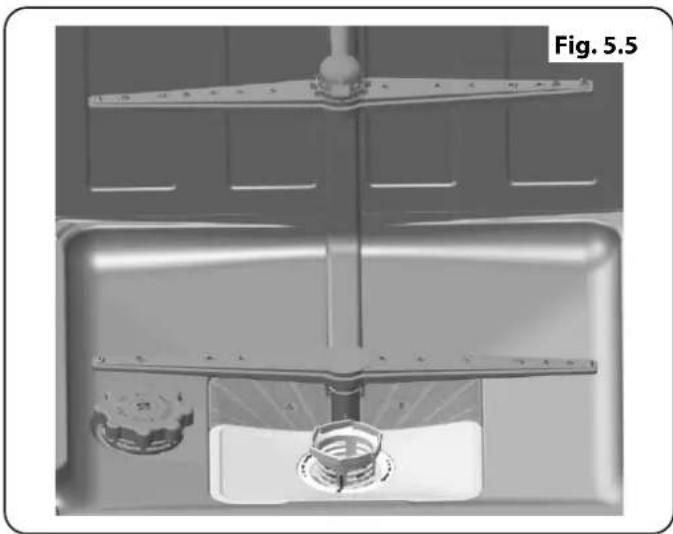 RANGEMASTER RDW6012D22 - Spray arms (Fig. 5.5) - 1
