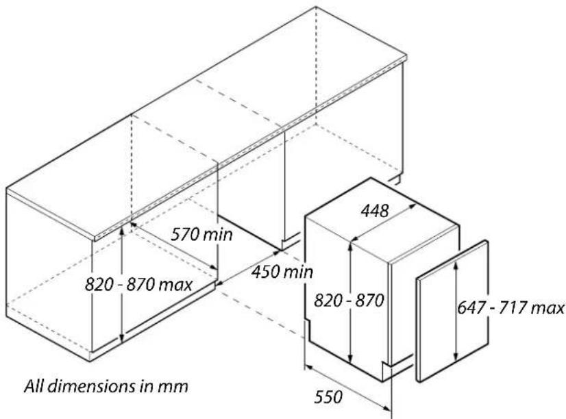 All dimensions in mm 820 - 870 max 570 min 450 min 448 820 - 870 550 647 - 717 max