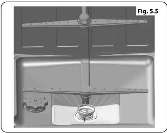 RANGEMASTER RDW4510D22 - Spray arms (Fig. 5.5) - 1