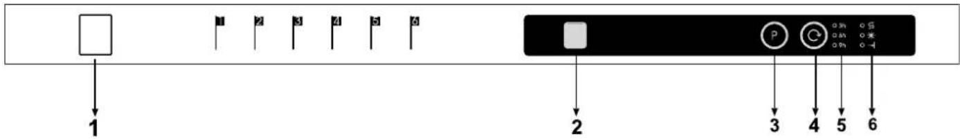 1 2 3 4 5 6