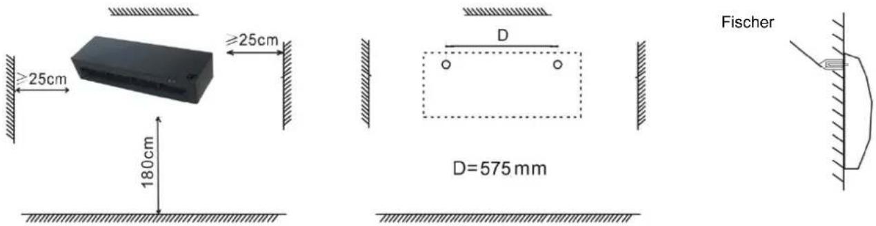 ≥25cm 180cm ≥25cm D=575 mm Fischer