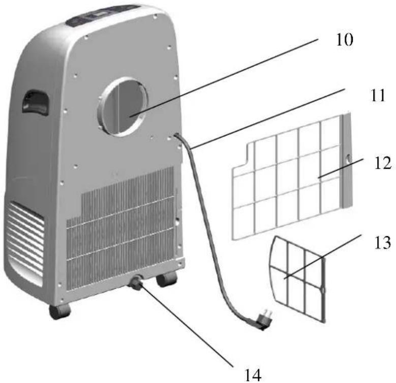 Labeled diagram of a portable air conditioner unit with numbered parts for identification