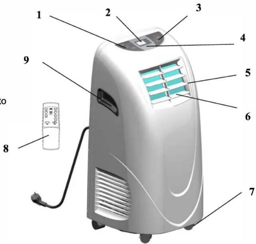 Infiniton PAC-93CB - PEÇAS - 1