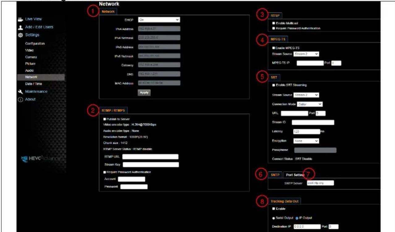 Live View Add / Edit Users Settings Configuration Video Camera Picture Audio Network Date / Time Maintenance About 1 Network DHCP On IPv4 Address 182.169.4.57 IPv4 Netmask 438.219.299.40 IPv6 Address 182.Vast 184.208 IPv6 Netmask 183.958.199.403 Gateway 182.169.4.204 DNS 182.169.4.201 MAC Address 182.169.4.201 Apply 2 RTMP / RTMPS ■ Publish to Server Video encoder type : H.264@7000/Qbps Audio encoder type : None Resolution format : 1000P(29.97) Chunk size : 1412 RTMP Server Status - RTMP disable RTMP URL: Stream Key: ■ Require Password Authentication Account: Password: 3 RTSP ■ Enable Multicost ■ Require Password Authentication 4 MPEG-TS ■ Enable MPEG-TS Stream Source Stream 2 MPEG-TS IP Port 0 5 SRT ■ Enable SRT Streaming Stream Source Stream 2 Connection Mode Caller URL Port 0 Stream ID Latency 120 ms Encryption None Passphrase Connect Status : SRT Disable 6 SNTP Port Setting 7 SNTP Server pool.rtp.org 8 Tracking Data Out ■ Enable ● Serial Output IP Output Destination IP 0.0.0 Port 0