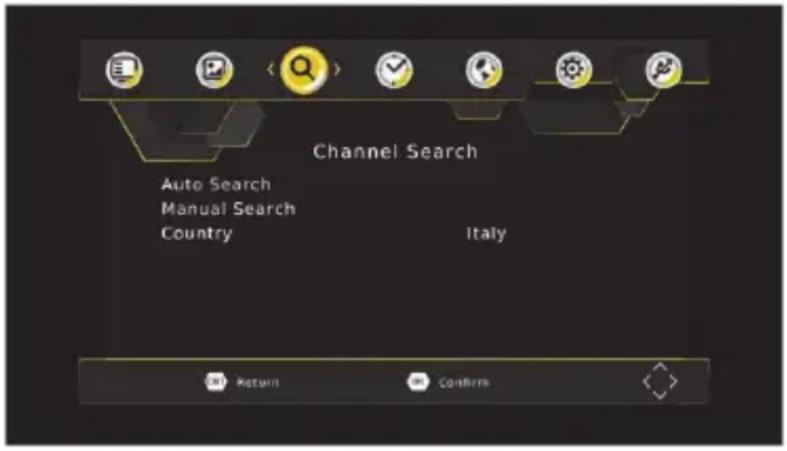 Channel Search Auto Search Manual Search Country Italy Return Confirm