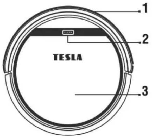 1 2 TESLA 3