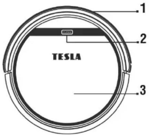 TESLA 1 2 3