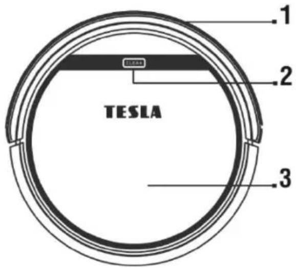 TESLA 1 2 3