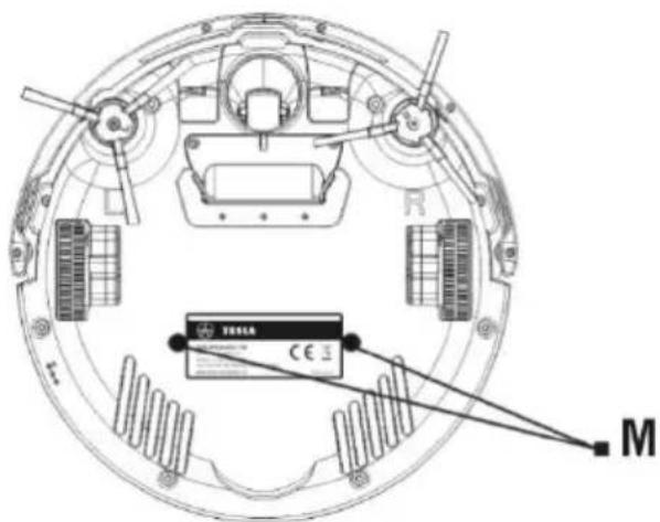 TESLA M