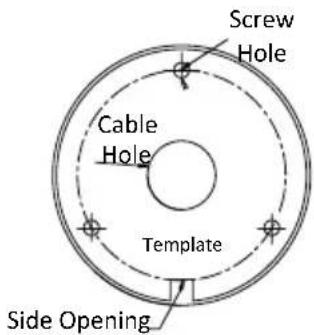 Screw Hole Cable Hole Template Side Opening